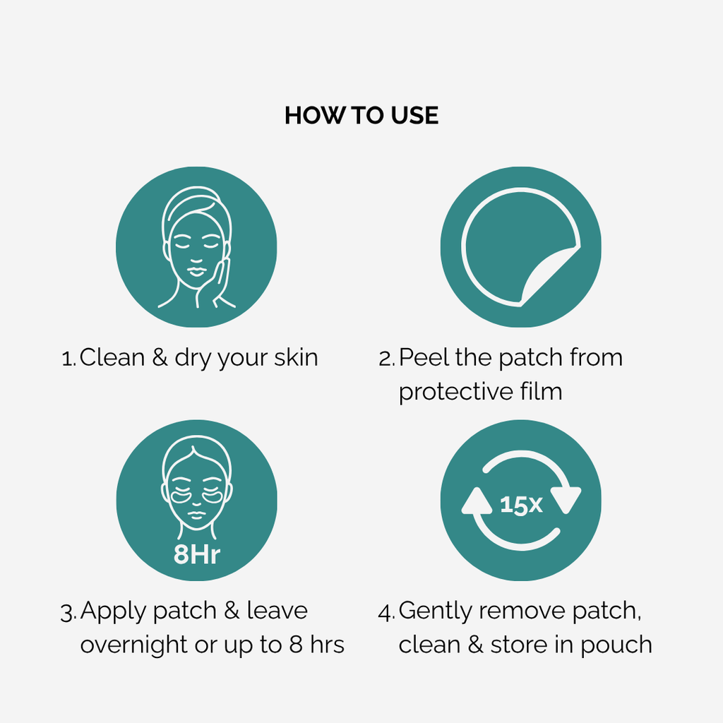 Instructions for using a wrinkle patches