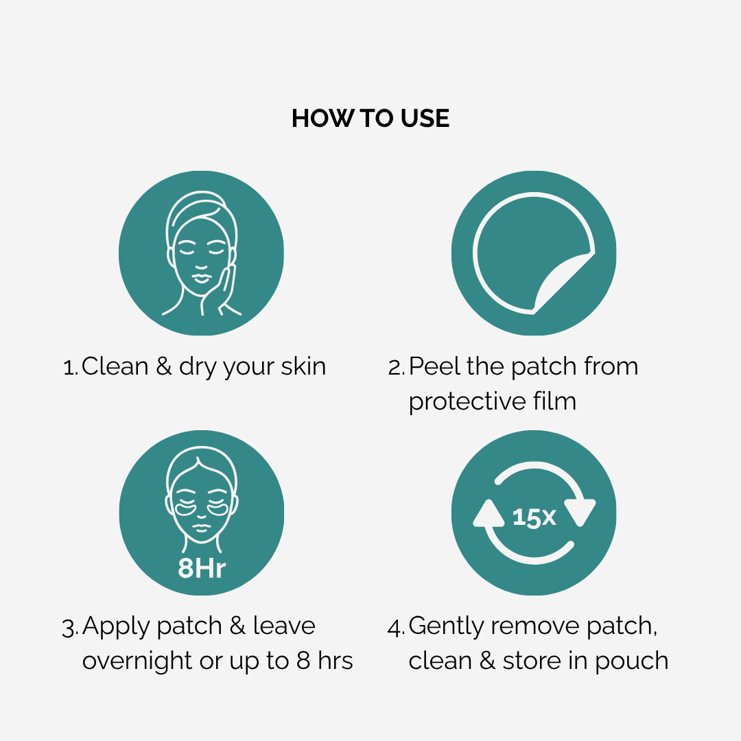 Instructions for using a wrinkle patches